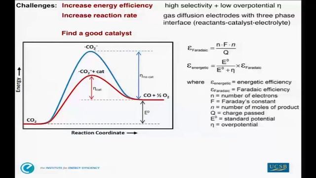 Electrochemical Energy Storage Technologies - 2013 UC Santa Barbara Summit on Energy Efficiency смотреть онлайн