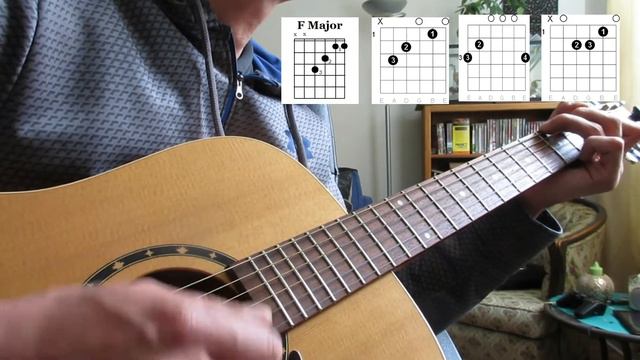 How to play 'Pretending' by Alec Benjamin on Guitar (acoustic lesson) смотреть онлайн