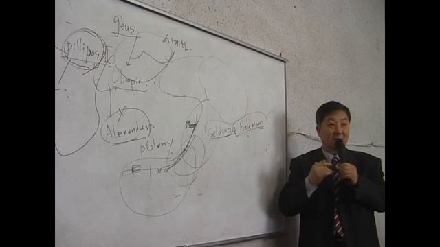 Колледж проповедования-5.8. 05-08.02.2010."История Библии ".Seol Moon Hee.7 лекция. смотреть онлайн