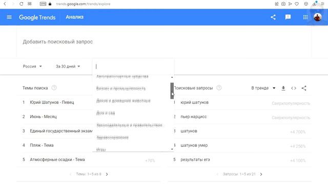 Google Trends.  Как анализировать популярность запросов и находить горячие темы. Обзор сервиса.