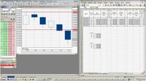 Скальпинг по 5 мин на реал на Квик