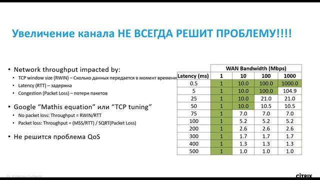 Citrix Netscaler SD WAN, управление сетью филиалов из одной консоли [2017] смотреть онлайн