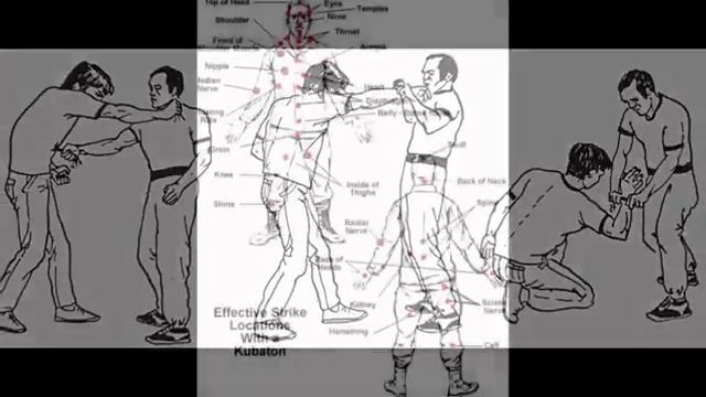 Явары и куботаны смотреть онлайн