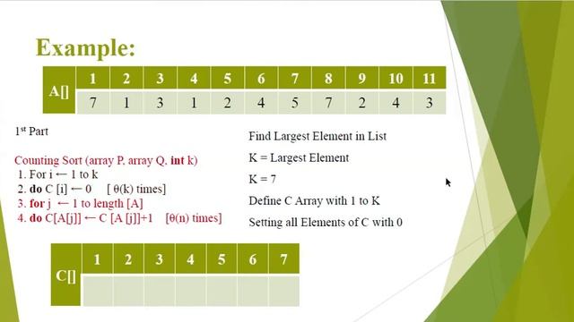 Counting Sort Algorithm Part 3 смотреть онлайн