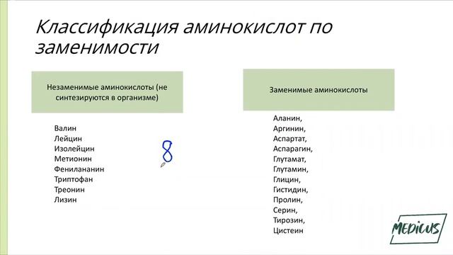 ВВОДНОЕ ЗАНЯТИЕ ПО БИОХИМИИ смотреть онлайн