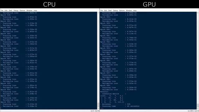 Python PyTorch CPU vs GPU смотреть онлайн
