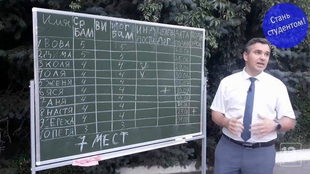Как проходит конкурс аттестатов в колледже смотреть онлайн