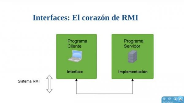 RMI - Remote Method Invocation