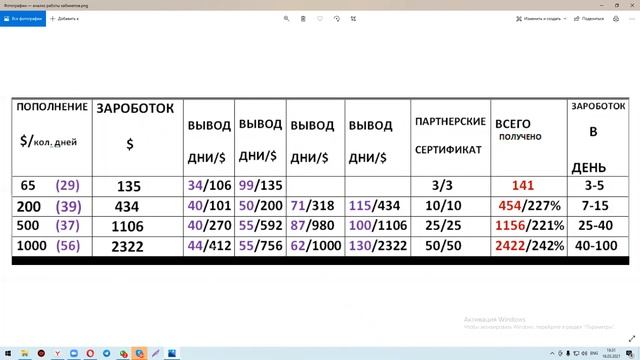 Презентация и брифинг по AI Marketing от Валентины Собольковой лидера компании в квалификации 13% смотреть онлайн