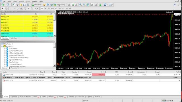 FOREX EA ROBOT TRADING LIVE ACCOUNT MAKING $100 A DAY EASY MONEY! BEST FOREX EA ROBOT 2024