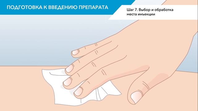 Инструкция по подкожному введению препарата смотреть онлайн