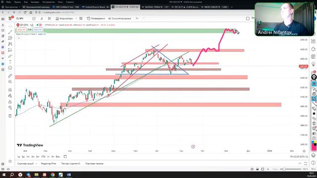 ЗАСЕДАНИЕ ФРС ПО ПОДНЯТИЮ % СТАВКИ - 20.09.2023 | ОБЗОР ФОНДОВОГО РЫНКА РФ И США #московскаябиржа смотреть онлайн