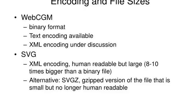 WebCGM vs SVG: Applicability for Technical Graphics смотреть онлайн