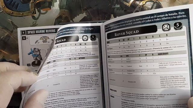 Warhammer 40K Primaris Reivers Command Squad смотреть онлайн
