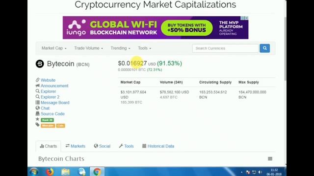 OMG ! Bytecoin का बड़ा झटका | Future Price- 2200 - 2500 Satoshi तक जा सकता है । смотреть онлайн