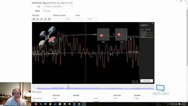 PID Tuning / Blackbox Log Analysis Livestream - 4/14/2016 смотреть онлайн