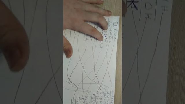 урок по географии для супер чайников смотреть онлайн
