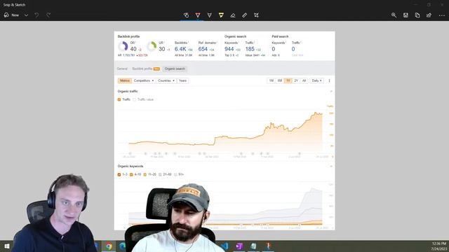 Website Audit - On-Page SEO Check смотреть онлайн