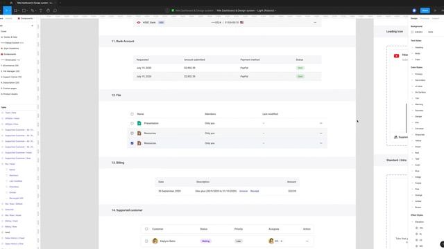 Figma Design system for Dashboards and web apps смотреть онлайн