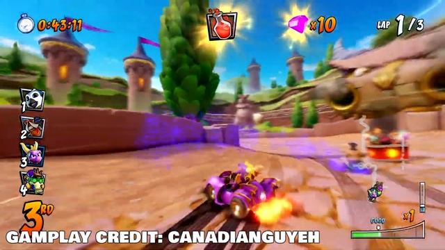 Crash Team Racing Nitro Fueled- Spyro & Friends Grand Prix: First Look & New Content смотреть онлайн
