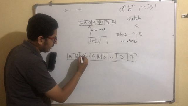 Introduction to Turing machines смотреть онлайн
