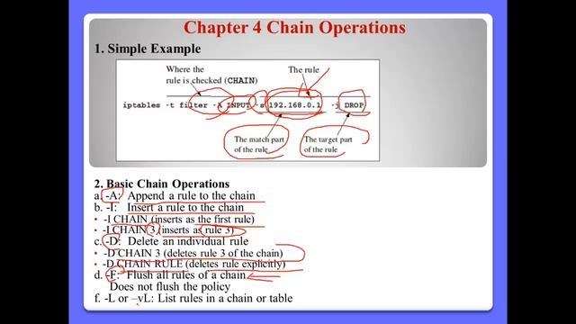 IPTABLES-Linux Firewall - part 1/3 смотреть онлайн