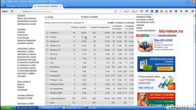 Творческий Путь к Инновациям