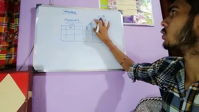 Java programming language | Variables | Data Types | Complete data types | How to use variables смотреть онлайн