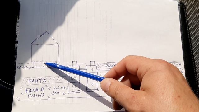 ПОЧЕМУ КАНАЛИЗАЦИЯ НЕ БУДЕТ РАБОТАТЬ?! СЕПТИК ИЗ БЕТОННЫХ КОЛЕЦ! смотреть онлайн