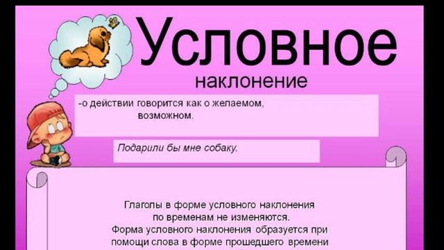 Повелительное наклонение глагола(7 класс) смотреть онлайн