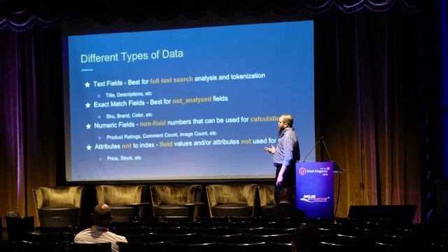 Using Elasticsearch to Analyze your Product Catalog | Wesley Guthrie смотреть онлайн