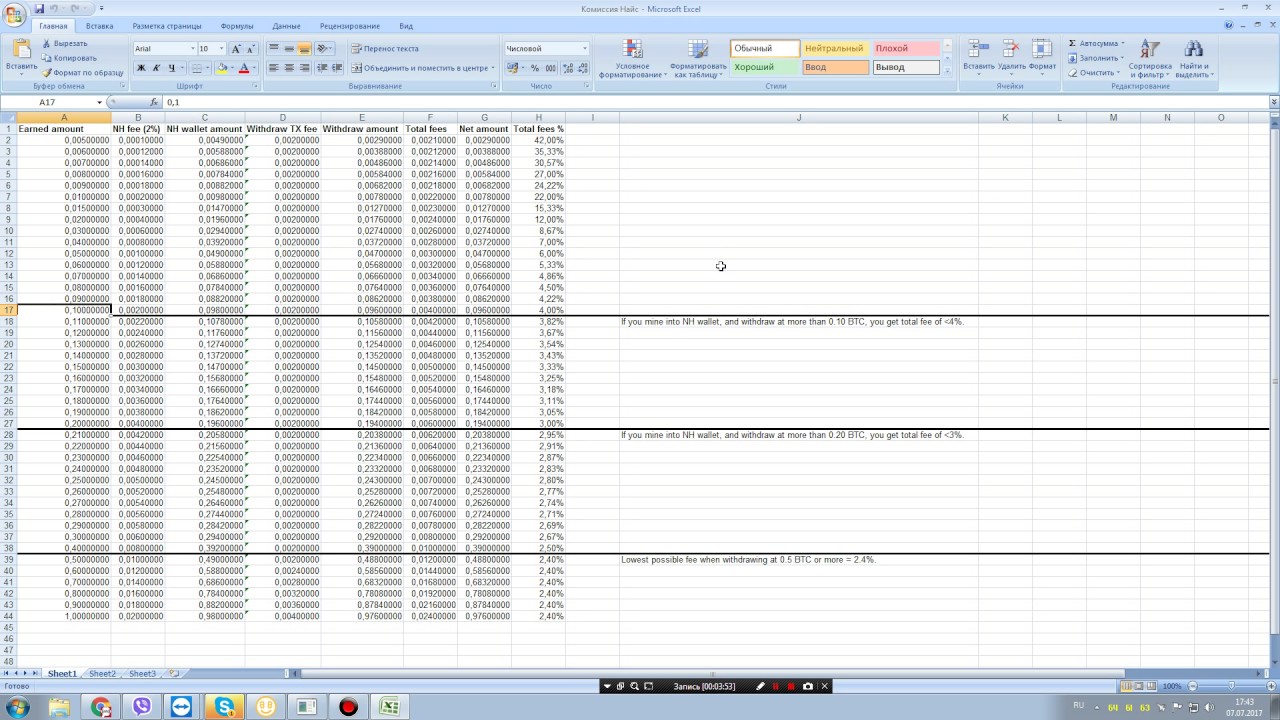 Какой кошелек (внешний или внутренний) выгодней использовать на NiceHash-