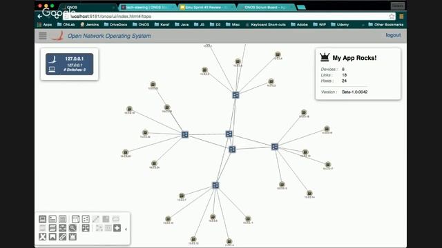 ONOS Emu Sprint #3 Review смотреть онлайн