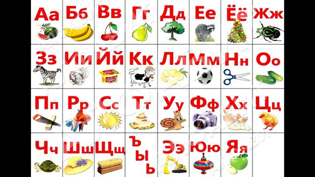Детская песенка.Алфавит для детей.Песенка про алфавит. смотреть онлайн