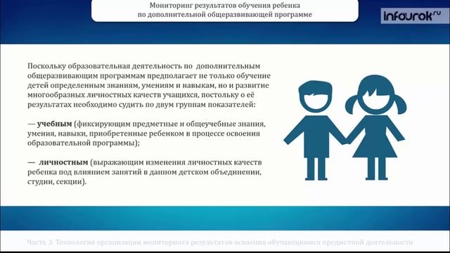 Мониторинг результативности образовательной деятельности детских объединений смотреть онлайн