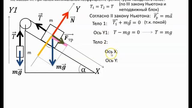 Задача №4 на II закон Ньютона смотреть онлайн