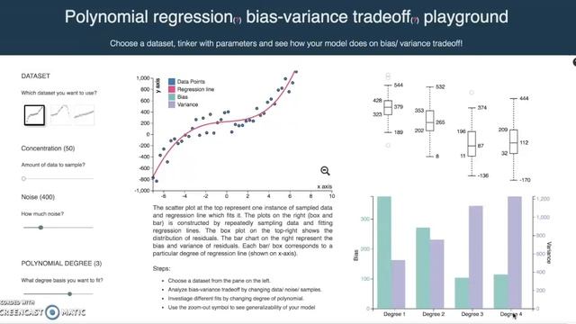 Polynomial regression bias-variance playground смотреть онлайн