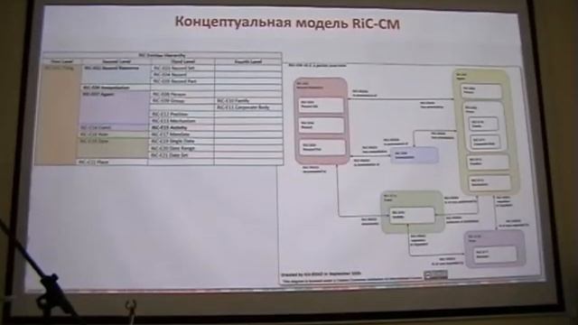 Жлобинская О.Н. смотреть онлайн