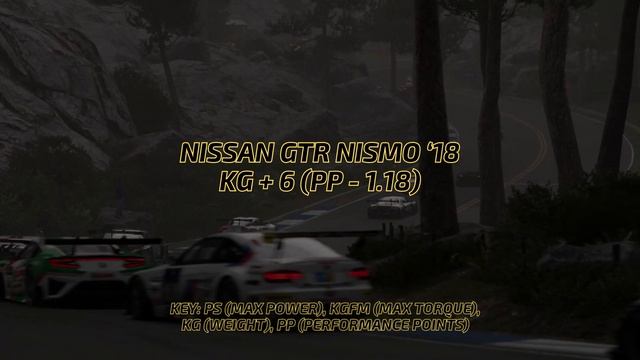 Gran Turismo 7 - Gr.3 BoP Changes! (Update 1.42) New Meta? смотреть онлайн