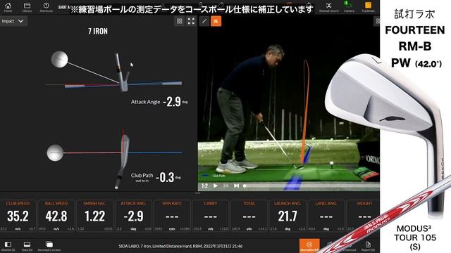 フォーティーン『RM-B』アイアン トラックマン試打 　〜 Fourteen RM-B Forged Irons Review with Trackman〜 смотреть онлайн
