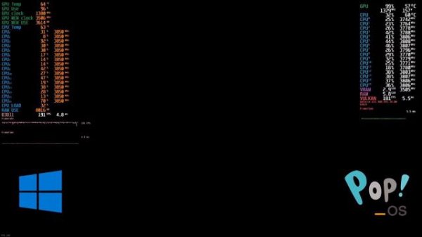 Linux vs Windows Benchmark War Thunder