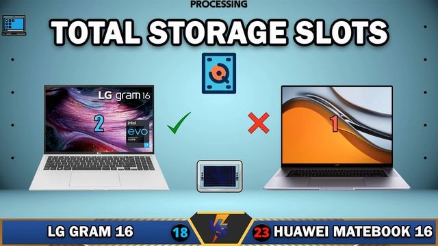 Gram 16 vs Matebook 16! Light and Thin But Powerful Laptops! смотреть онлайн