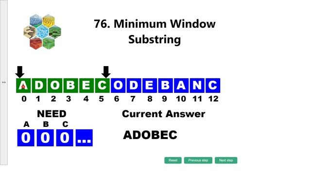 Python Leetcode 76 Minimum Window Substring смотреть онлайн