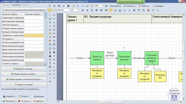 Моделирование бизнес процессов в системе Бизнес инженер смотреть онлайн
