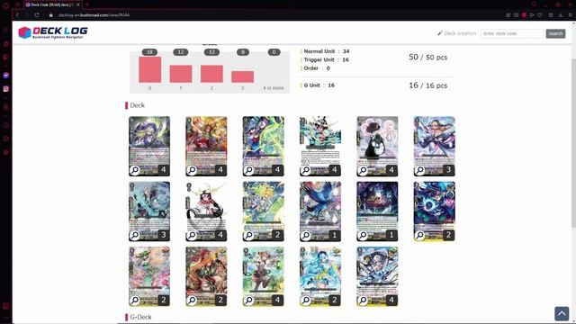 Ultima + Silent Tom = ???? (Oracle Think Tank Premium Deck Profile) смотреть онлайн