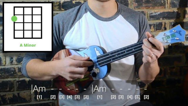 SNOWMAN - SIA (Fingerpicking Ukulele Tutorial)