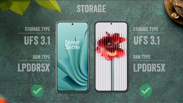 OnePlus Nord 3 Vs Nothing Phone 2 смотреть онлайн