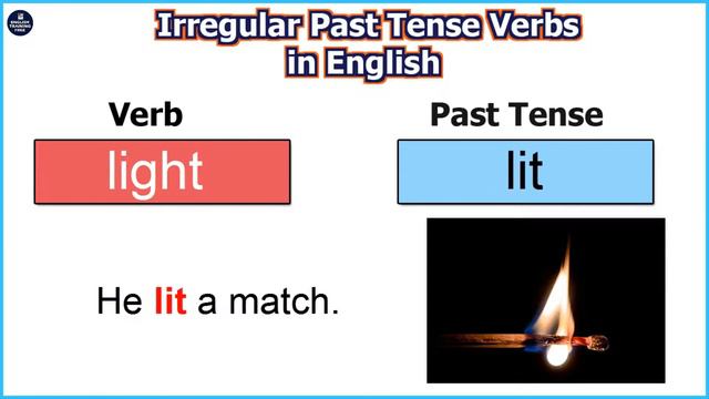 100 Irregular Verbs past tense - Irregular verbs list in English examples with pictures смотреть онлайн