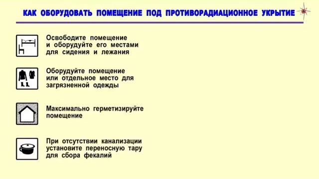 Как оборудовать противорадиационное убежище смотреть онлайн