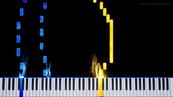 Chipi Chipi Chapa Chapa Meme - Piano Tutorial